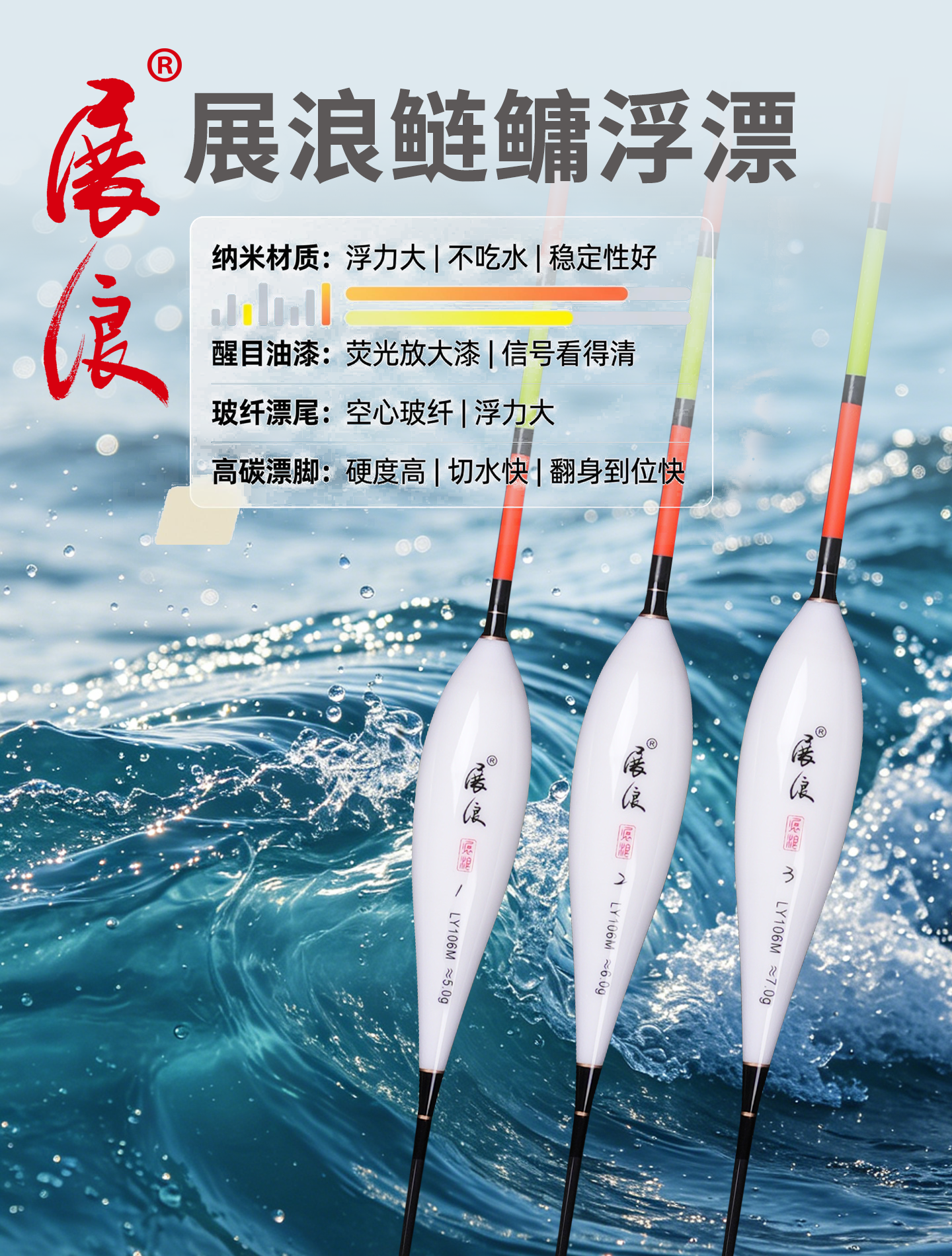黑坑鲢鳙浮漂