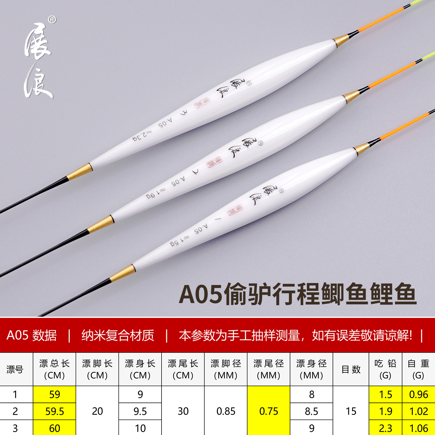 轻口高灵敏纳米浮漂