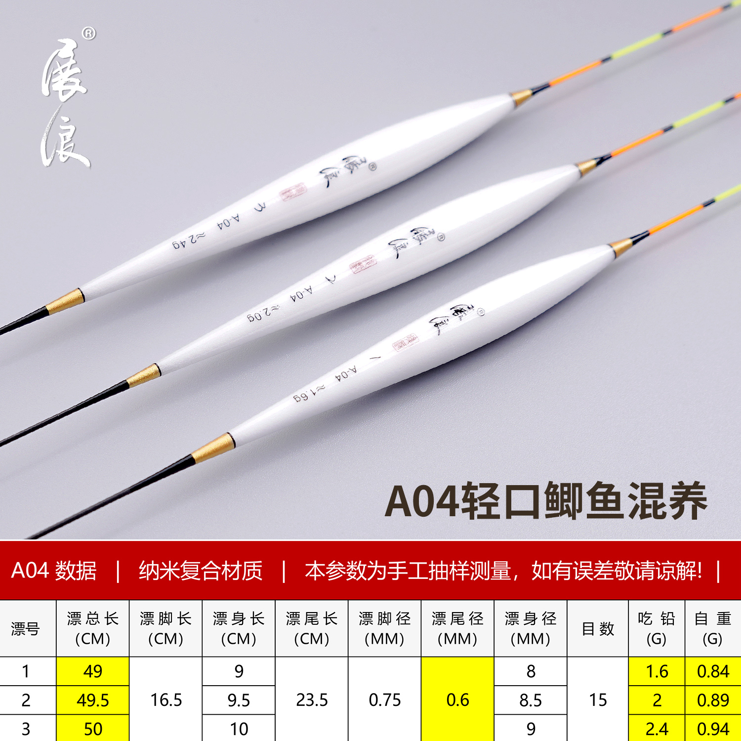 轻口高灵敏纳米浮漂